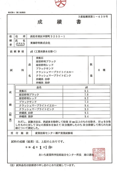 商品詳細ページ