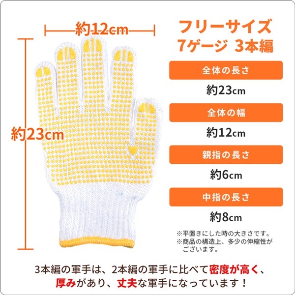 商品詳細ページ