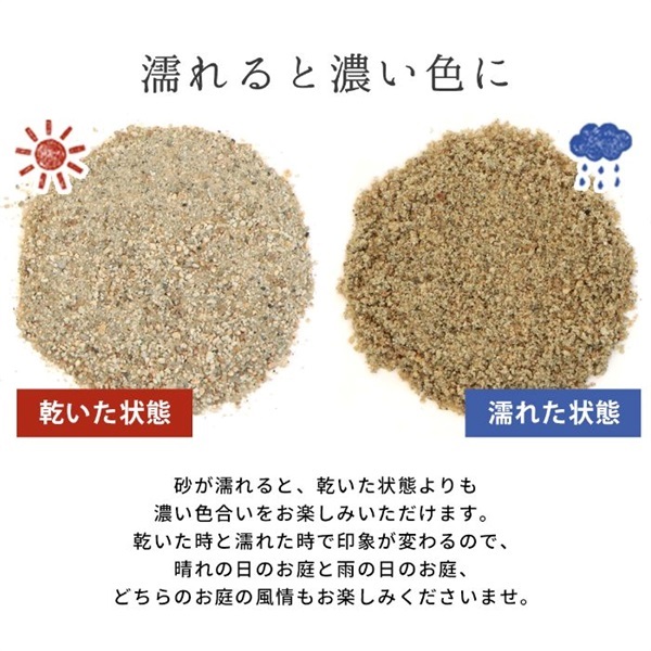 商品詳細ページ
